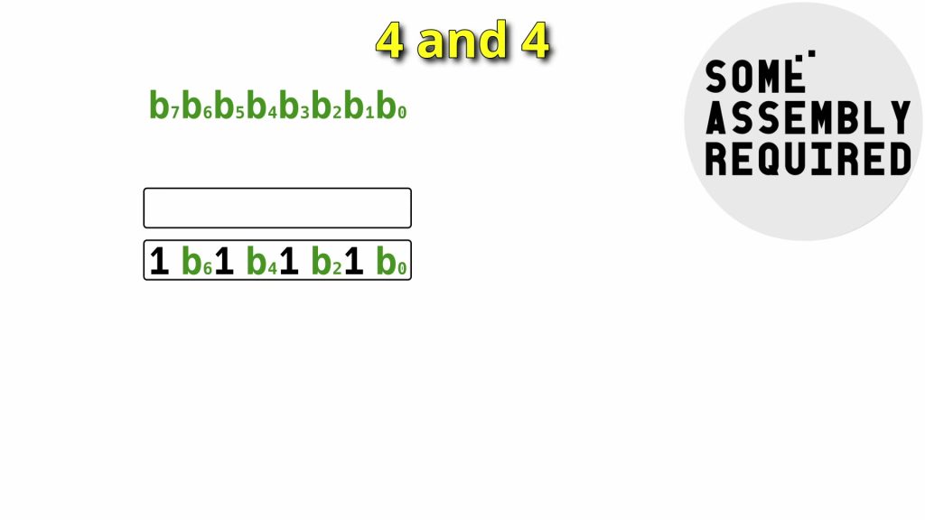 CompuSAR diagram showing Apple II disk 4-and-4 bit encoding