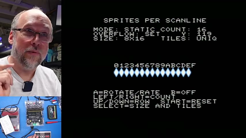 Adrian Black showing the Qing Liu 2 sprite-per-scanline test